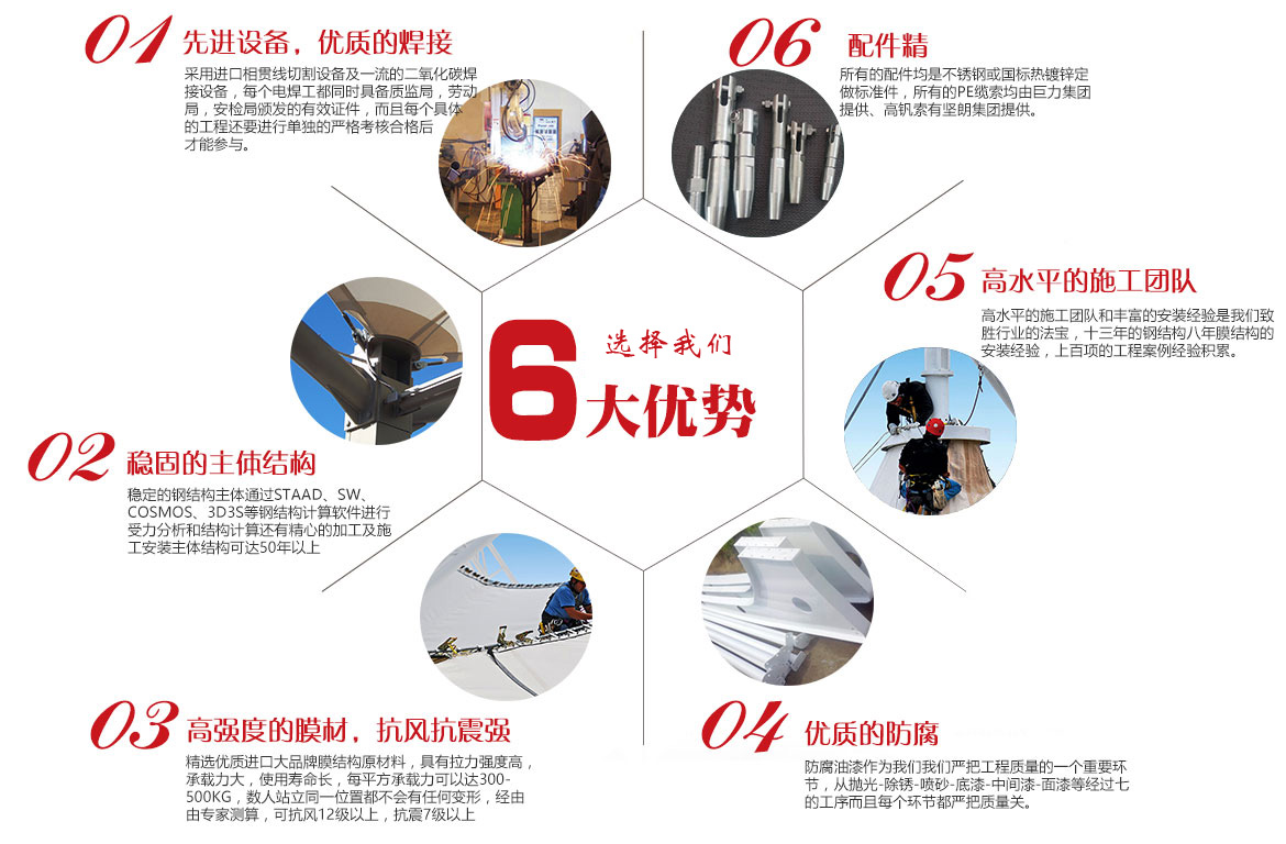 选择猎泰膜结构的6大优势